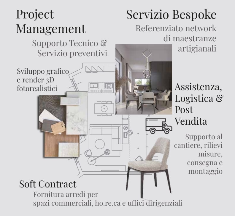 arredamenti-camilletti-servizi-per-contract-render